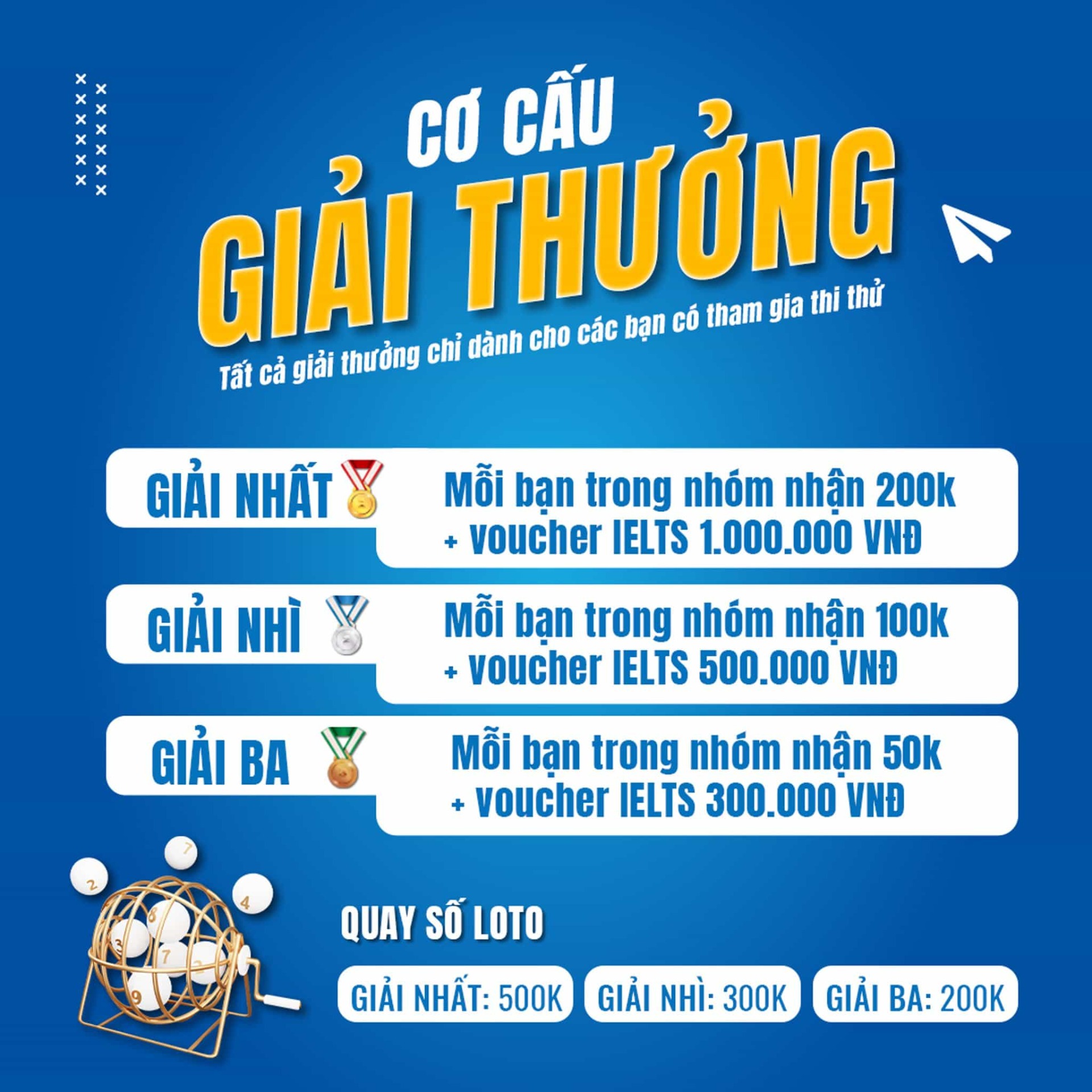 Cuộc Chiến Của Những Cái Tên - Thi Thử THPT 2024 Lần I Hệ Thống Giáo Dục NQH