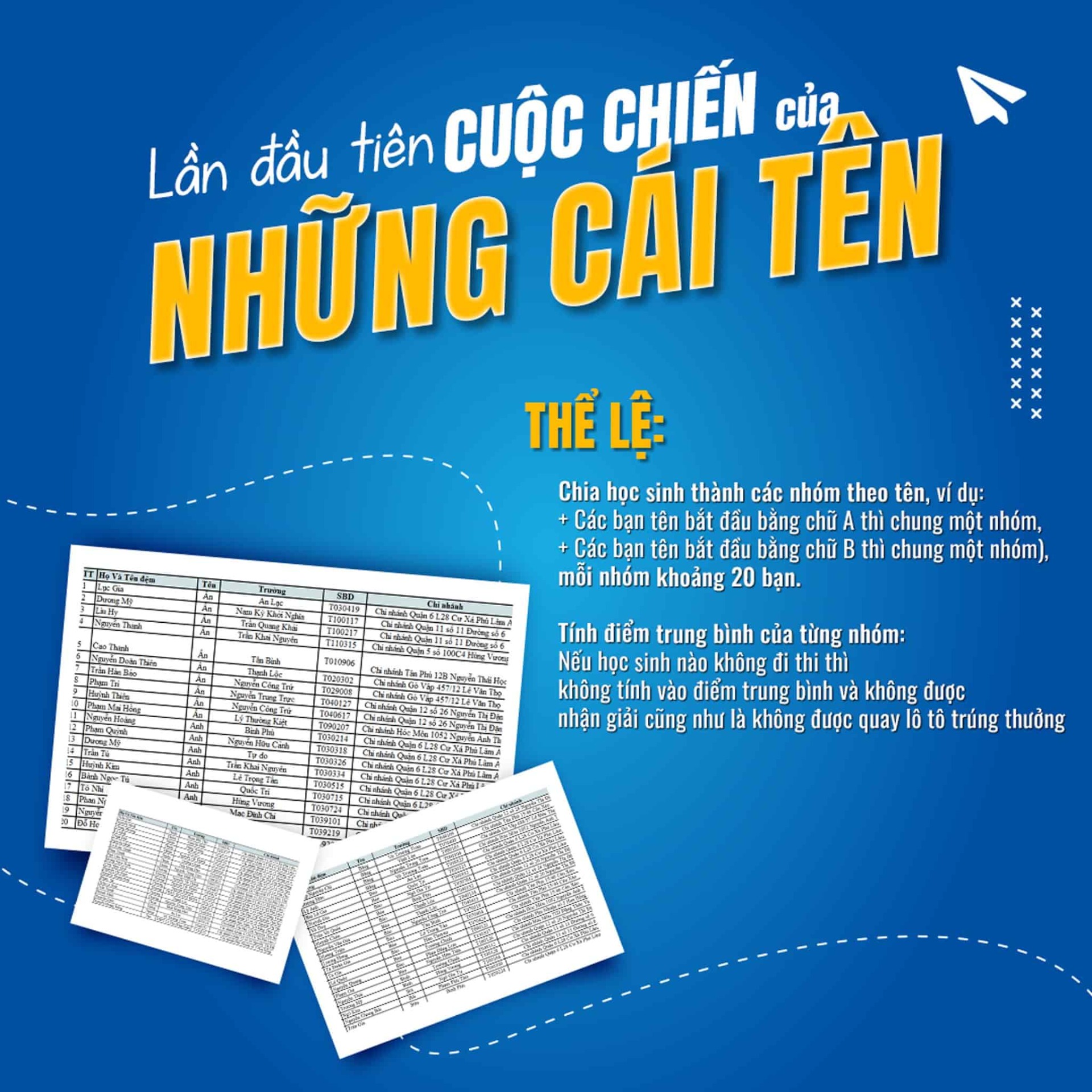 Cuộc Chiến Của Những Cái Tên - Thi Thử THPT 2024 Lần I Hệ Thống Giáo Dục NQH