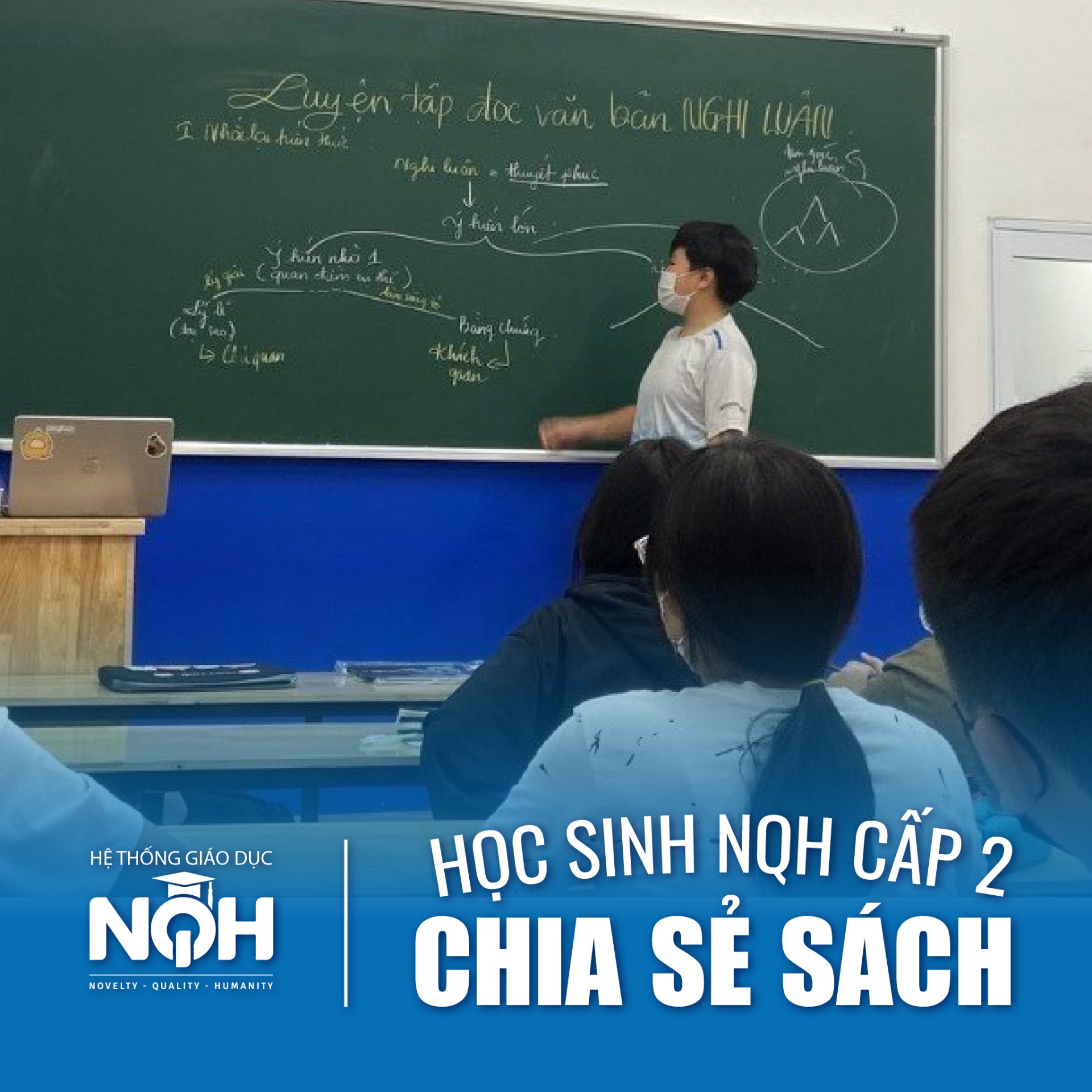 Hoạt động chia sẻ sách